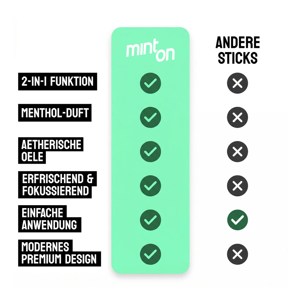 MintOn 2-in-1 Stick