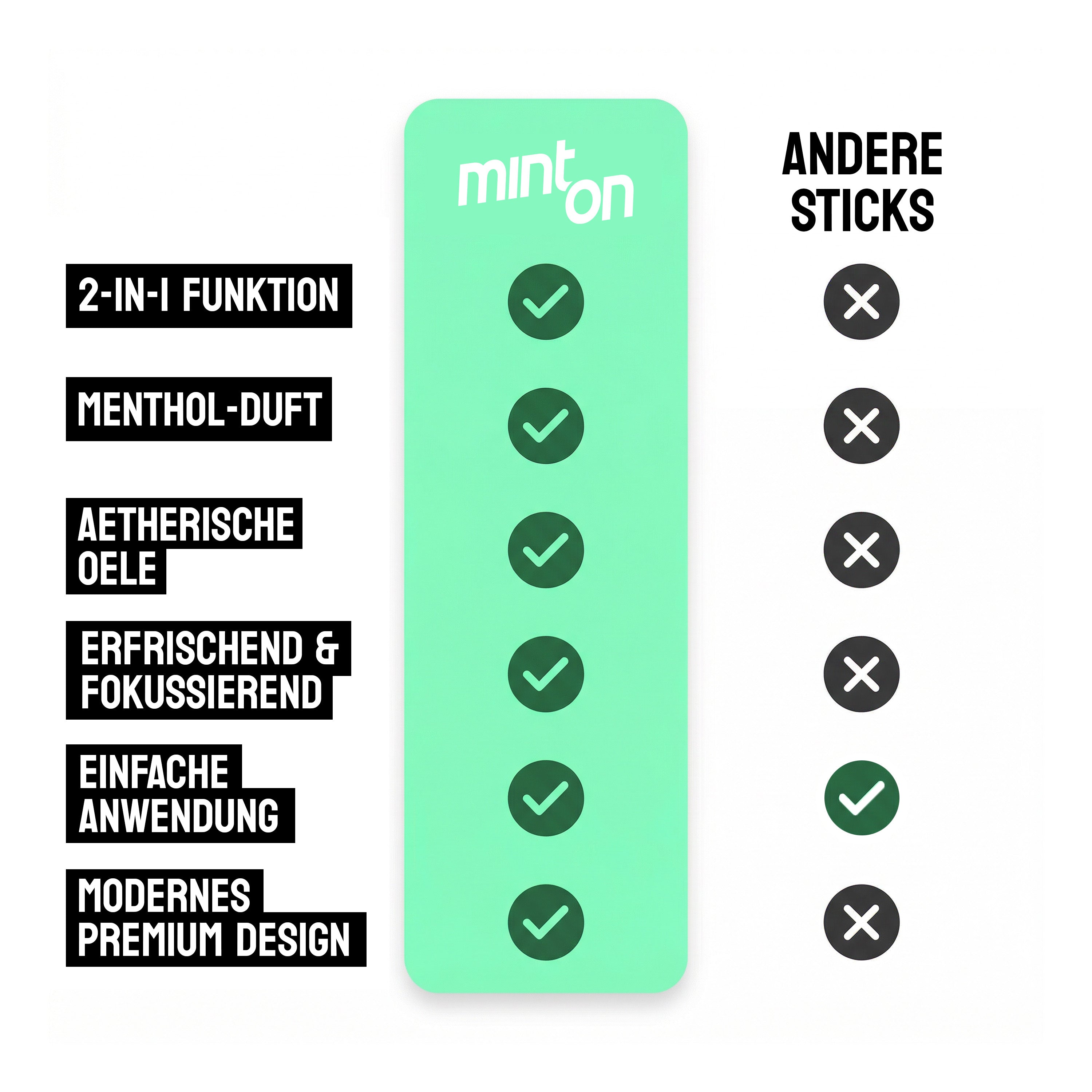 MintOn 2-in-1 Stick